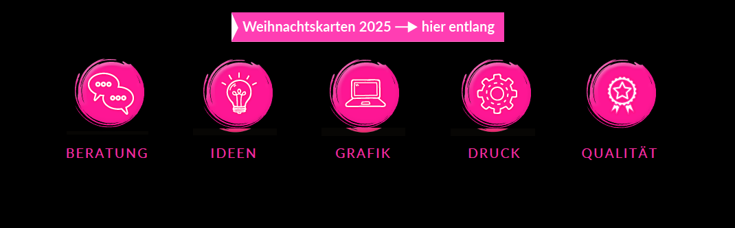 Kompetenzen